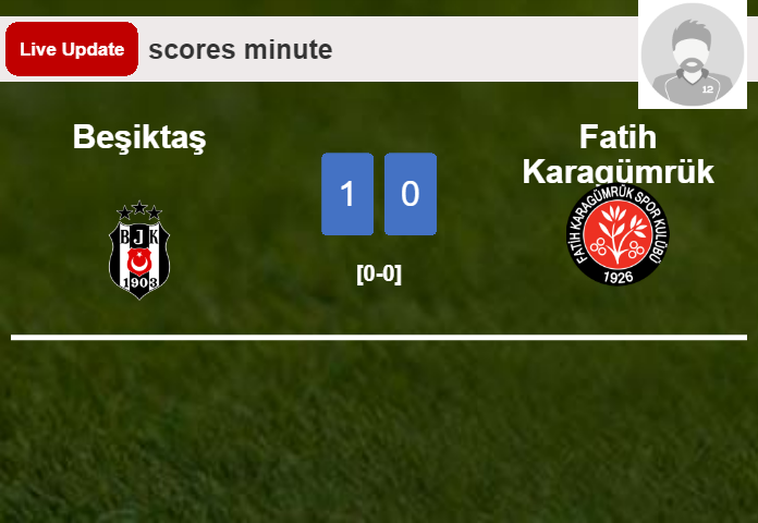 LIVE UPDATES. Beşiktaş leads Fatih Karagümrük 1-0 after  scored in the  minute