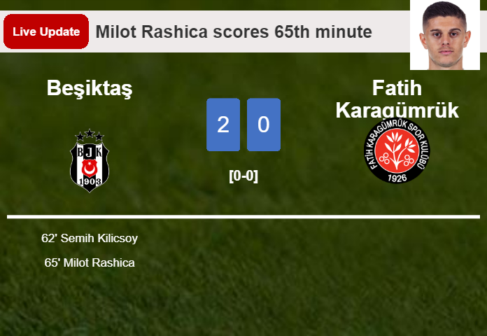 LIVE UPDATES. Beşiktaş scores again over Fatih Karagümrük with a goal from Milot Rashica in the 65th minute and the result is 2-0