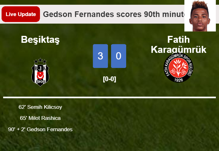 LIVE UPDATES. Beşiktaş scores again over Fatih Karagümrük with a goal from Gedson Fernandes in the 90th minute and the result is 3-0