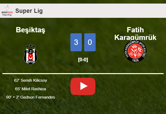 Beşiktaş tops Fatih Karagümrük 3-0. HIGHLIGHTS