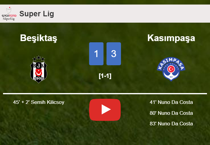 Kasımpaşa tops Beşiktaş 3-1 with 3 goals from N. Da. HIGHLIGHTS