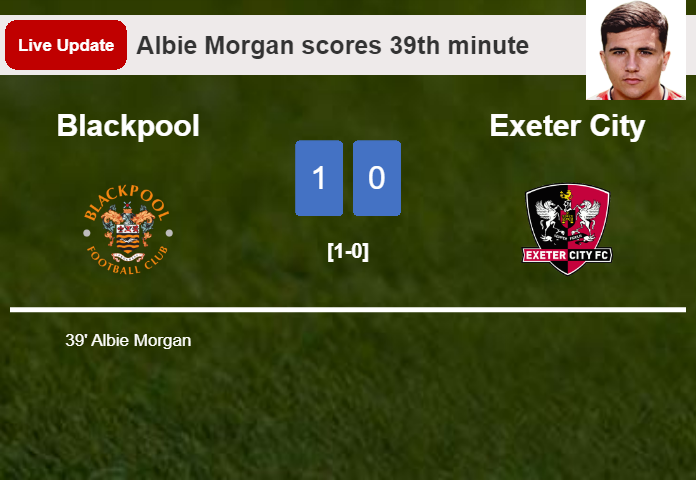 Blackpool vs Exeter City live updates: Albie Morgan scores opening goal in League One contest (1-0)