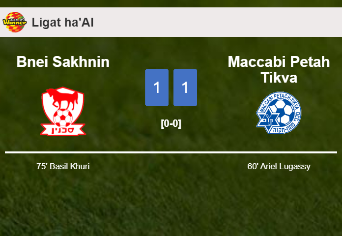 Bnei Sakhnin and Maccabi Petah Tikva draw 1-1 on Sunday