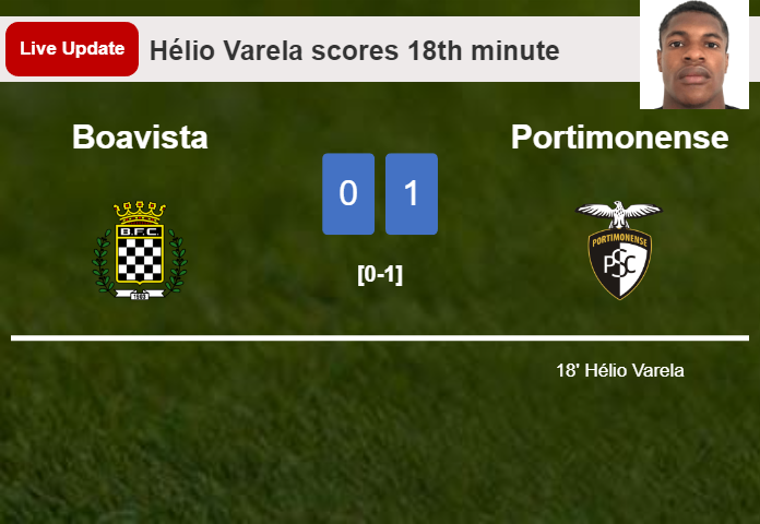 LIVE UPDATES. Portimonense extends the lead over Boavista with a goal from Sylvester Jasper in the 25th minute and the result is 2-0