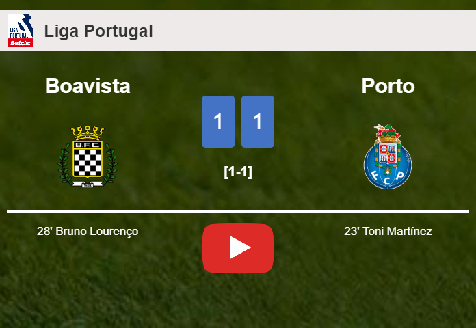 Boavista and Porto draw 1-1 on Friday. HIGHLIGHTS