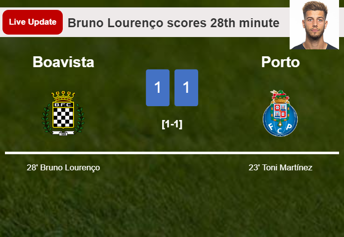 LIVE UPDATES. Boavista draws Porto with a goal from Bruno Lourenço in the 28th minute and the result is 1-1