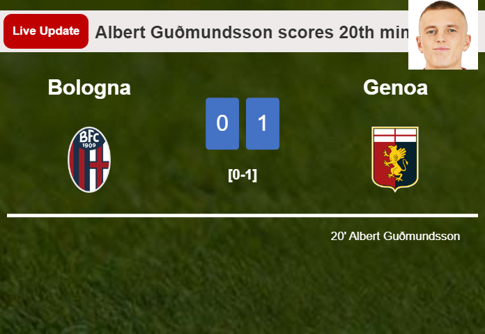 LIVE UPDATES. Genoa leads Bologna 1-0 after Albert Guðmundsson scored in the 20th minute