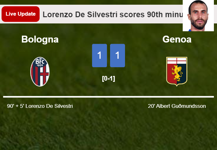 LIVE UPDATES. Bologna draws Genoa with a goal from Lorenzo De Silvestri in the 90th minute and the result is 1-1