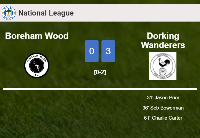 Dorking Wanderers conquers Boreham Wood 3-0
