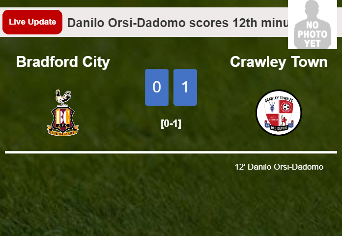 Bradford City vs Crawley Town live updates: Danilo Orsi-Dadomo scores opening goal in League Two match (0-1)