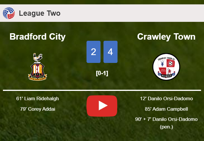 Crawley Town overcomes Bradford City after recovering from a 2-1 deficit. HIGHLIGHTS