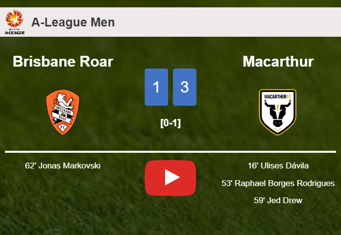 Macarthur defeats Brisbane Roar 3-1. HIGHLIGHTS