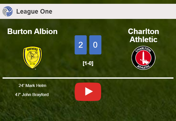 Burton Albion tops Charlton Athletic 2-0 on Saturday. HIGHLIGHTS