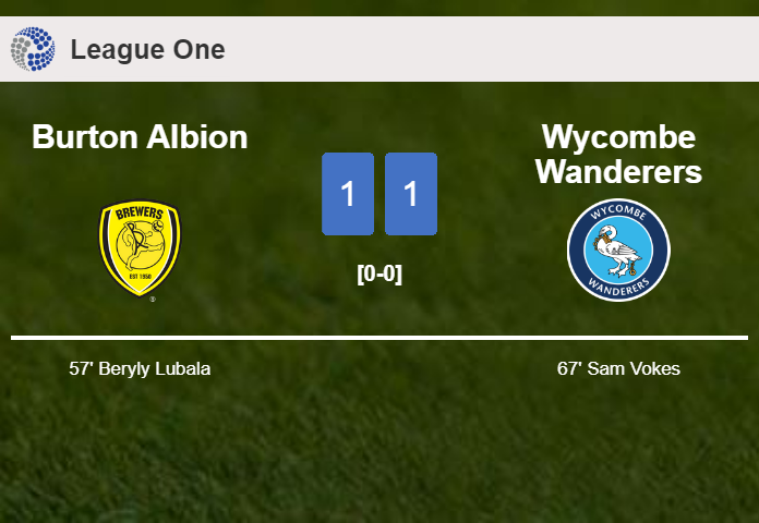 Burton Albion and Wycombe Wanderers draw 1-1 on Saturday