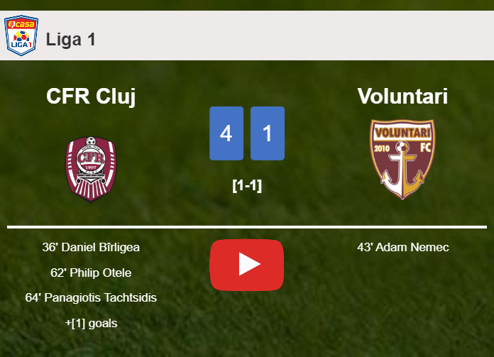 CFR Cluj destroys Voluntari 4-1 with an outstanding performance. HIGHLIGHTS
