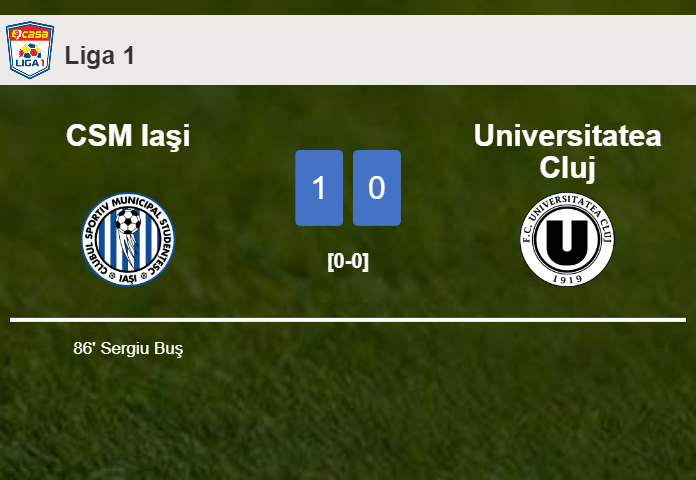 CSM Iaşi overcomes Universitatea Cluj 1-0 with a late goal scored by S. Buş