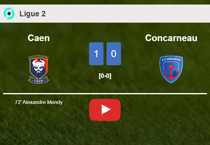 Caen overcomes Concarneau 1-0 with a goal scored by A. Mendy. HIGHLIGHTS