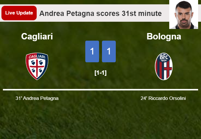 LIVE UPDATES. Cagliari draws Bologna with a goal from Andrea Petagna in the 31st minute and the result is 1-1