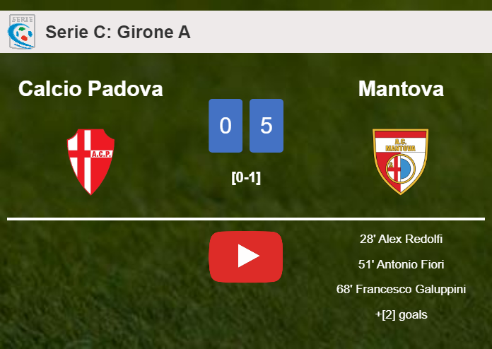 Mantova conquers Calcio Padova 5-0 after playing a incredible match. HIGHLIGHTS