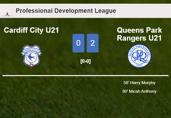 Queens Park Rangers U21 defeated Cardiff City U21 with a 2-0 win