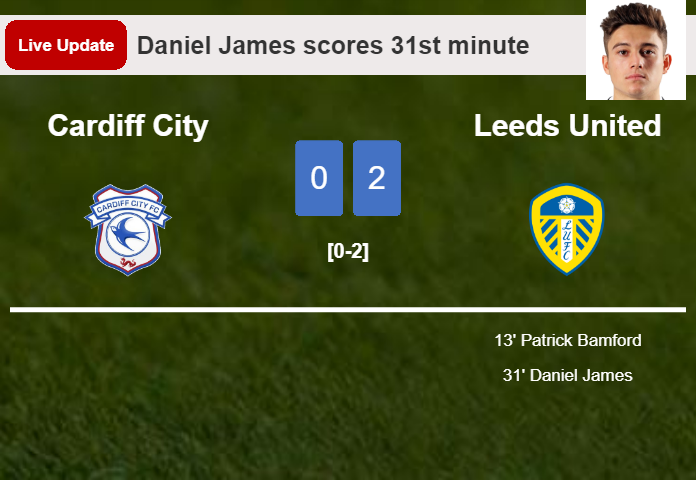 LIVE UPDATES. Leeds United scores again over Cardiff City with a goal from Daniel James in the 31st minute and the result is 2-0