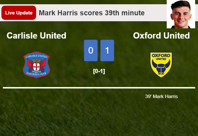 Carlisle United vs Oxford United live updates: Mark Harris scores opening goal in League One match (0-1)