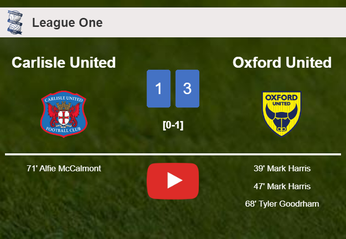 Oxford United conquers Carlisle United 3-1. HIGHLIGHTS