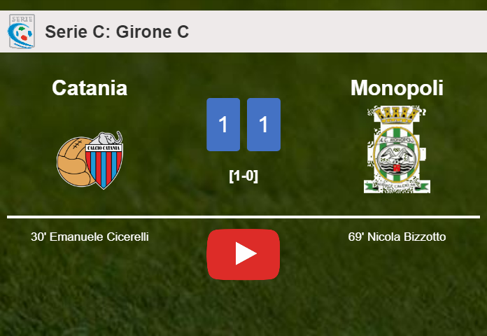 Catania and Monopoli draw 1-1 on Sunday. HIGHLIGHTS