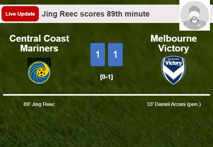 LIVE UPDATES. Central Coast Mariners draws Melbourne Victory with a goal from Jing Reec in the 89th minute and the result is 1-1