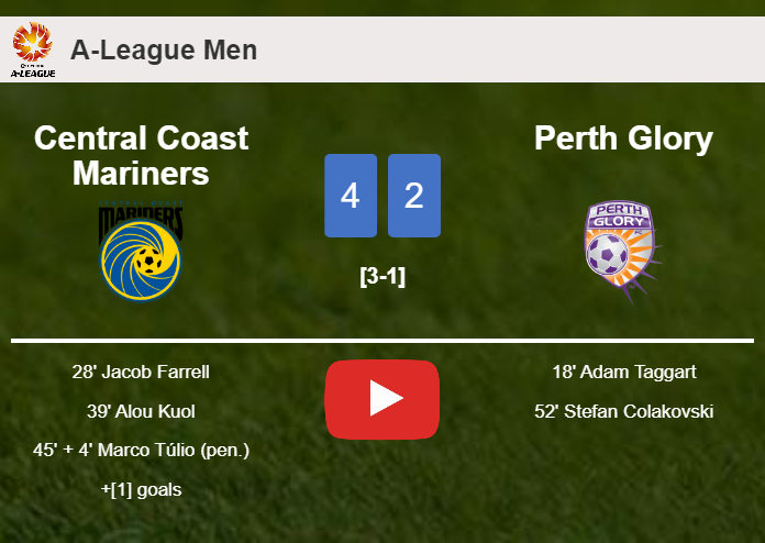 Central Coast Mariners beats Perth Glory 4-2. HIGHLIGHTS