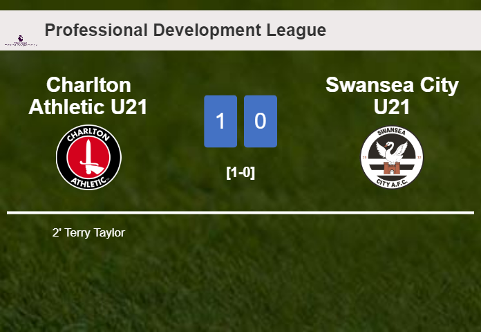 Charlton Athletic U21 conquers Swansea City U21 1-0 with a goal scored by T. Taylor