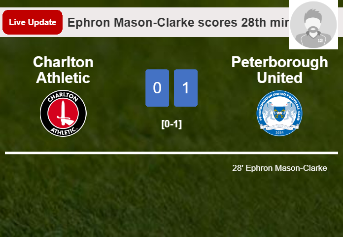 LIVE UPDATES. Peterborough United leads Charlton Athletic 1-0 after Ephron Mason-Clarke scored in the 28th minute