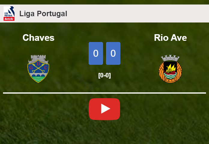 Chaves draws 0-0 with Rio Ave with Héctor Hernández missing a penalty. HIGHLIGHTS