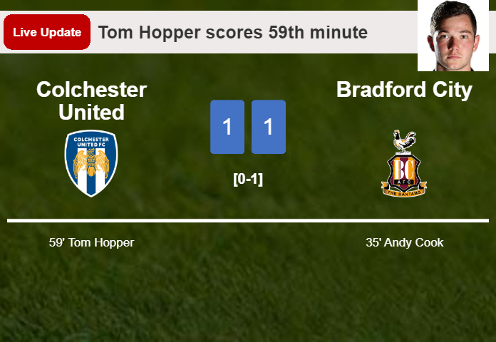 LIVE UPDATES. Colchester United draws Bradford City with a goal from Tom Hopper in the 59th minute and the result is 1-1
