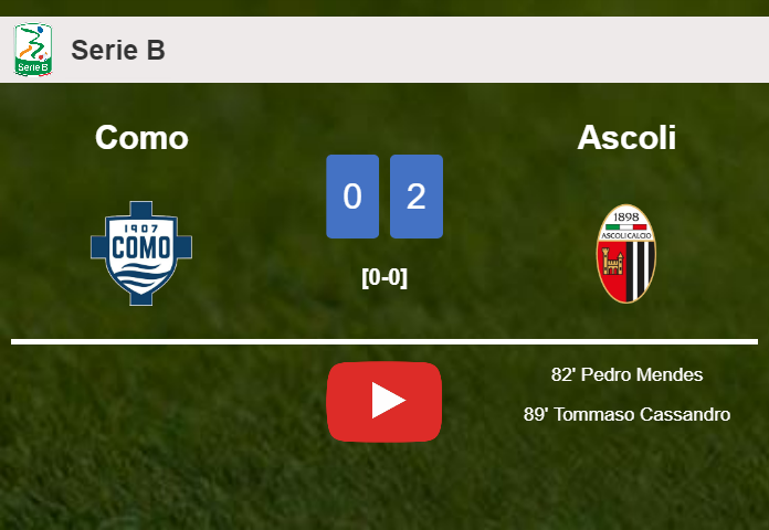 Ascoli surprises Como with a 2-0 win. HIGHLIGHTS