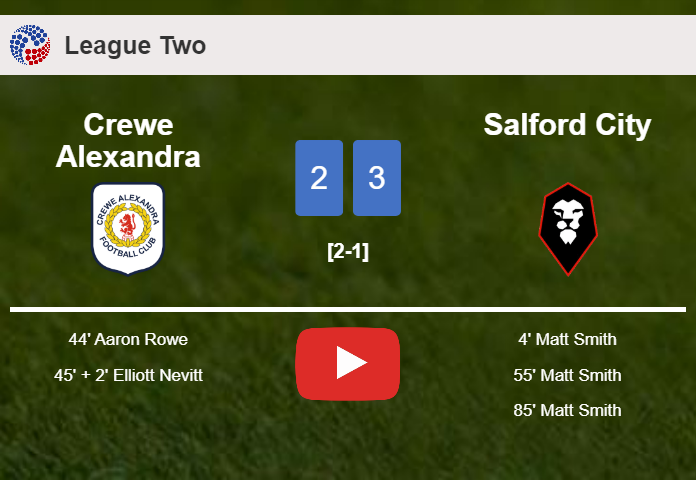 Salford City beats Crewe Alexandra 3-2 with 3 goals from M. Smith. HIGHLIGHTS