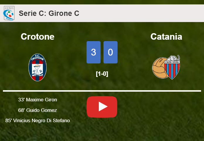 Crotone conquers Catania 3-0. HIGHLIGHTS