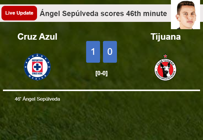 LIVE UPDATES. Cruz Azul leads Tijuana 1-0 after Ángel Sepúlveda scored in the 46th minute
