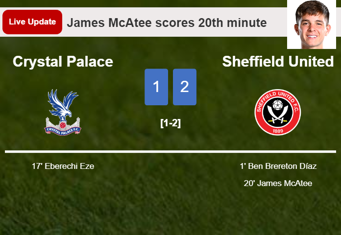 LIVE UPDATES. Sheffield United takes the lead over Crystal Palace with a goal from James McAtee in the 20th minute and the result is 2-1