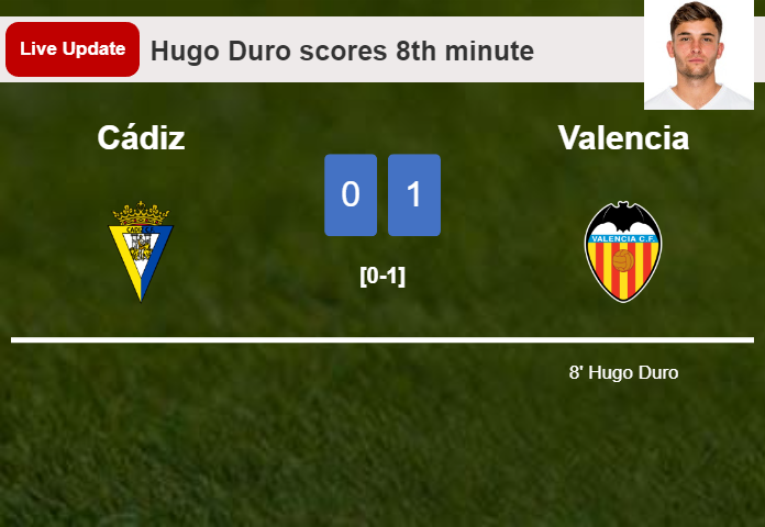 Cádiz vs Valencia live updates: Hugo Duro scores opening goal in La Liga match (0-1)