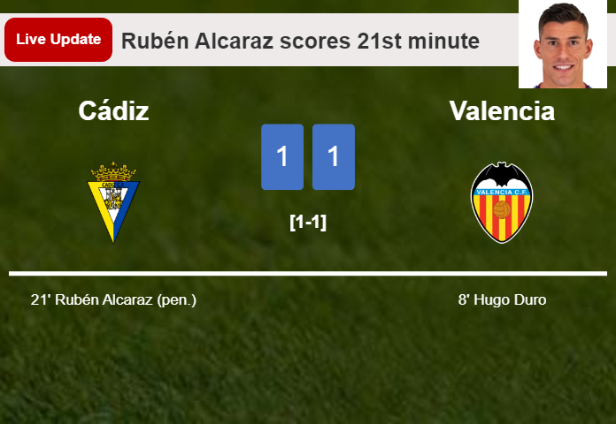 LIVE UPDATES. Cádiz draws Valencia with a penalty from Rubén Alcaraz in the 21st minute and the result is 1-1