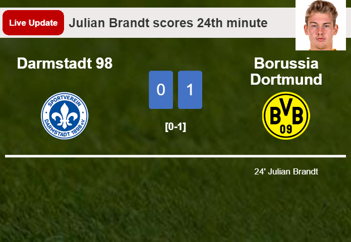 Darmstadt 98 vs Borussia Dortmund live updates: Julian Brandt scores opening goal in Bundesliga match (0-1)