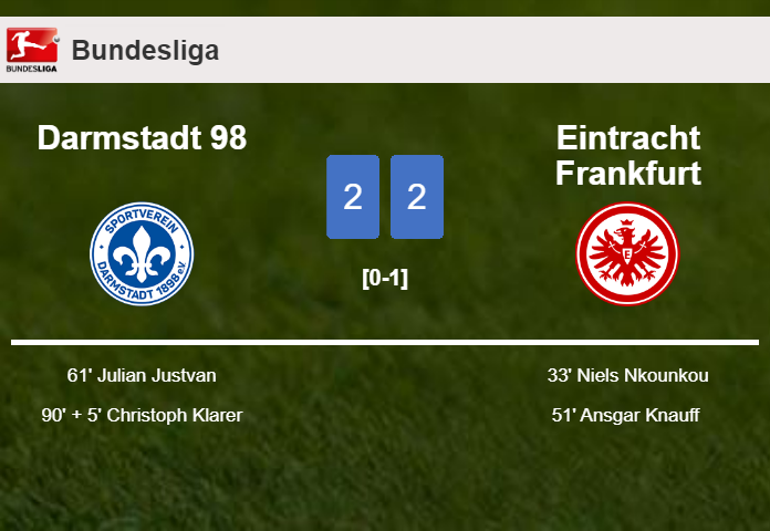 Darmstadt 98 manages to draw 2-2 with Eintracht Frankfurt after recovering a 0-2 deficit