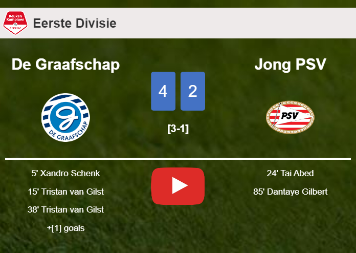 De Graafschap overcomes Jong PSV 4-2. HIGHLIGHTS