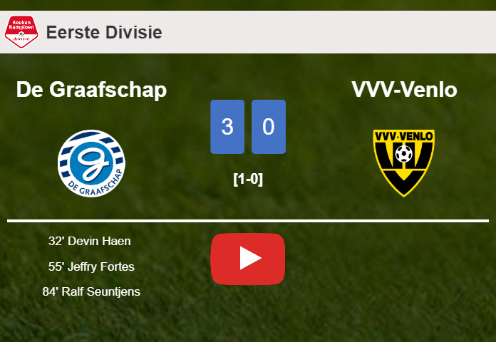 De Graafschap prevails over VVV-Venlo 3-0. HIGHLIGHTS
