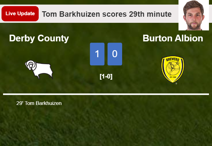 Derby County vs Burton Albion live updates: Tom Barkhuizen scores opening goal in League One match (1-0)