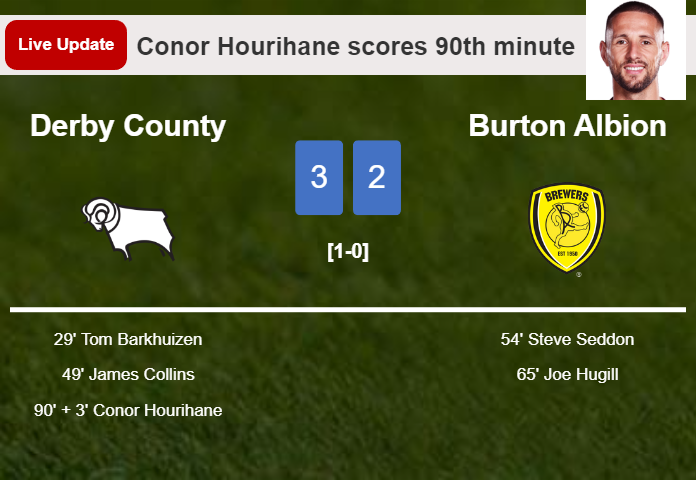 LIVE UPDATES. Derby County takes the lead over Burton Albion with a goal from Conor Hourihane in the 90th minute and the result is 3-2