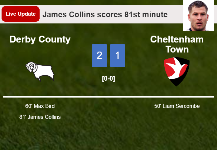LIVE UPDATES. Derby County takes the lead over Cheltenham Town with a goal from James Collins in the 81st minute and the result is 2-1