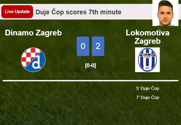 LIVE UPDATES. Lokomotiva Zagreb scores again over Dinamo Zagreb with a goal from Duje Čop in the 7th minute and the result is 2-0