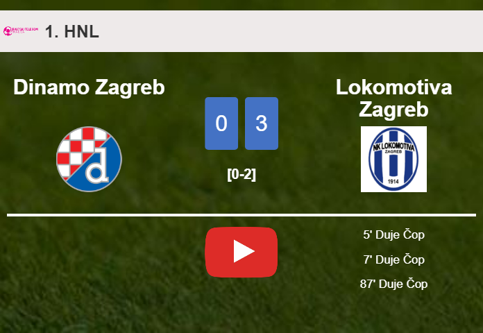 Lokomotiva Zagreb crushes Dinamo Zagreb with 3 goals from D. Čop. HIGHLIGHTS
